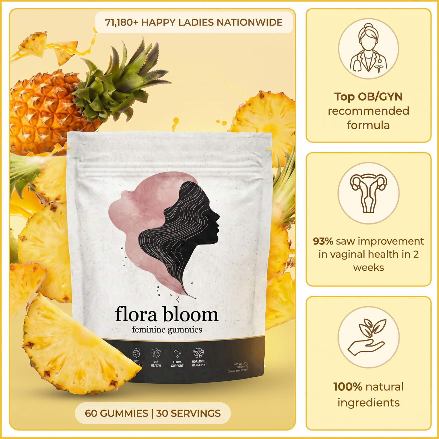 Flora Bloom Vaginal Probiotic - 100% Real Feminine Gummies